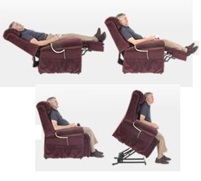 All Lift Chairs A Brief Glossary Of Electric Lift Chair Terms